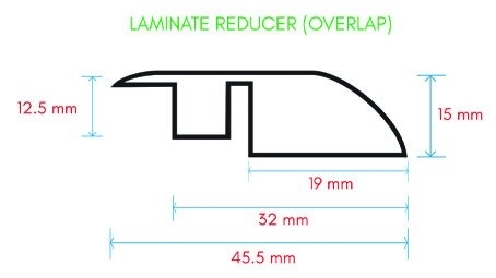 LAMINATE REDUCER (Overlap)