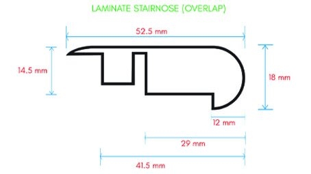 LAMINATE STARINOSE (Overlap)