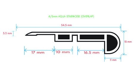 4/5mm Aqua Stairnose (Overlap)