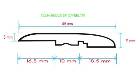 Aqua Reducer (Overlap)