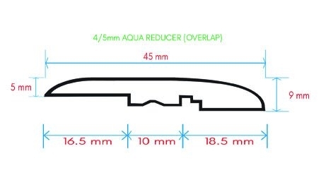 7MM SERIES STAIR NOSING (OVERLAP)