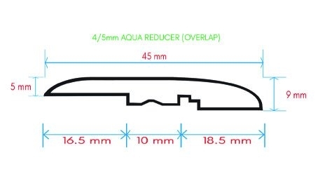 7MM SERIES STANDARD STAIR NOSING (OVERLAP)