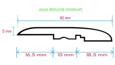 Aqua Reducer (Overlap)